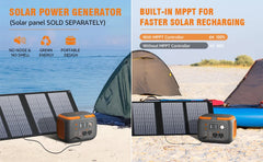 300W Portable Power Station with 60W Solar Panel 260Wh/70000mAh Outdoor Solar Generator 110V Outlet Solar Power Bank for Camping