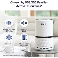 Levoit Air Purifier, True HEPA Air Cleaner for Allergies, Asthma and Pets, LV-H132-XR
