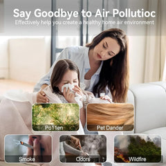 Air Purifiers for Home Large Room Up to 2000 sqft,Powerful 24W Moter,For Pets Dander Hair Smoke Odor Wildfire