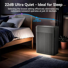 Air Purifiers for Home Large Room Up to 2000 sqft,Powerful 24W Moter,For Pets Dander Hair Smoke Odor Wildfire
