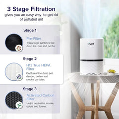 Levoit Air Purifier, True HEPA Air Cleaner for Allergies, Asthma and Pets, LV-H132-XR