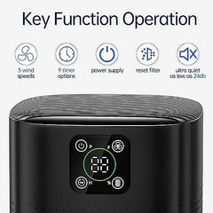 2 Pack Air Purifiers for Home Bedroom up to 650ft², Honeyuan H13 HEPA Air purifier with 360°Air Intake, 3 Fan Speeds, White