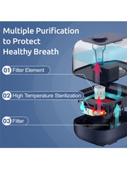 Sejoy 5L Humidifier for Bedroom Large Room Home Diffuser Aromatherapy Upper Water Household Spray Humidification Machine