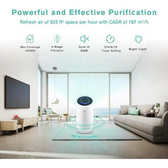 Air Purifiers for Home Large Room Up to 1375ft²,4-in-1True HEPA Air Purifier for Pets Hair Dander Pollen Smoke Cooking Pet Smell