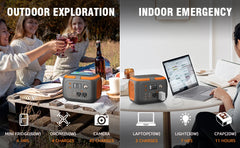 300W Portable Power Station with 60W Solar Panel 260Wh/70000mAh Outdoor Solar Generator 110V Outlet Solar Power Bank for Camping