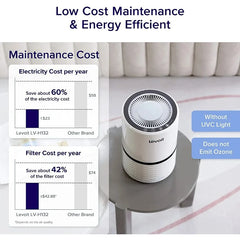 Levoit Air Purifier, True HEPA Air Cleaner for Allergies, Asthma and Pets, LV-H132-XR