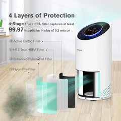 Air Purifiers for Home Large Room Up to 1375ft²,4-in-1True HEPA Air Purifier for Pets Hair Dander Pollen Smoke Cooking Pet Smell