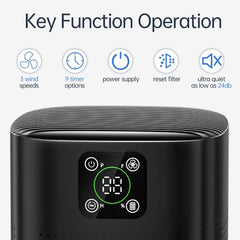 2 Pack Air Purifiers for Home Bedroom up to 650ft², Honeyuan H13 HEPA Air purifier with 360°Air Intake, 3 Fan Speeds, White