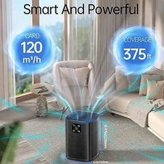 2 Pack Air Purifiers for Home Bedroom up to 650ft², Honeyuan H13 HEPA Air purifier with 360°Air Intake, 3 Fan Speeds, White