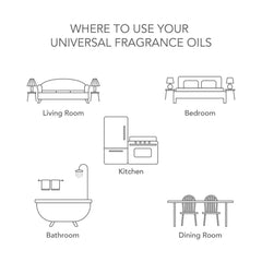 Watermelon Scented Universal Fragrance Oil Aromatherapy Diffusers Warmers Potpourri Home Office Relaxation Mood Enhancement 5 fl