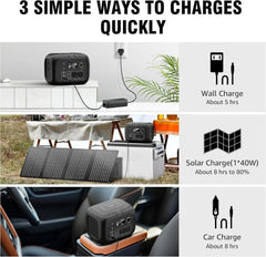 300W 260Wh Portable Power Station with Solar Panels 40W Solar Generator with AC Outlet 110V for Outdoor Garden Travel Camping RV