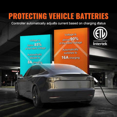 Level 1+2 Portable EV Charger, 16 Amp 120V or 240V, Electric Vehicle Charger with 28-Foot Charging Cable NEMA 6-20P Plug NEMA