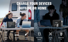 Powkey Portable Power Station 350W 260Wh/70000mAh Backup Lithium Battery, 110V Pure Sine Wave Power Bank for Outdoors Camping