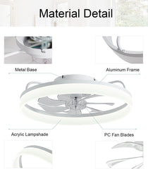 Ceiling Fans with Lights and Remote,20" Fandelier Ceiling Fan Flush