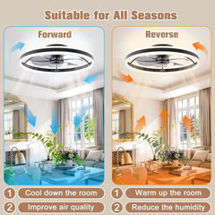 Low Profile Ceiling Fans with Lights and Remote, 23.6In Flush Mount