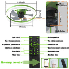 Ceiling Fans with Lights Dimmable LED Embedded installation of thin