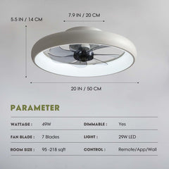 Ceiling Fans with Lights and Remote, 20'' Low Profile Flush Mount