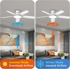 52 Inch Ceiling Fans with Lights,Remote Control Multifunctional Quiet