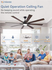 72 Inch Large Ceiling Fans with Lights and Remote, Indoor/Outdoor
