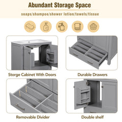 30  Gray Bathroom Vanity With Single Sink, Combo Cabinet Undermount