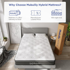 Full Hybrid Mattress, 8 Inch, Medium-Firm, Gel Memory Foam