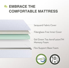 Twin Memory Foam Mattress Medium-Firm, 6", Kids/Guest Beds