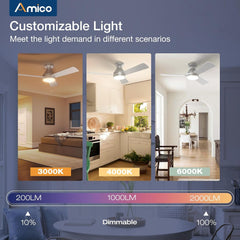 Ceiling Fans with Lights, 42 Inch Low Profile Ceiling Fan with Light