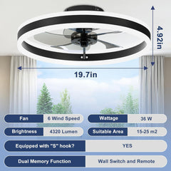 Low Profile Ceiling Fans with Lights and Remote, 19.7In Flush Mount
