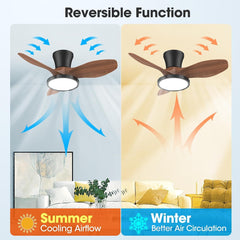 Quiet Ceiling Fan with LED Light DC Motor 32 Inch Large Air Volume