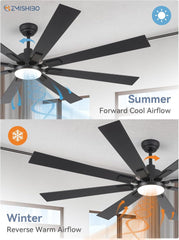 72 Inch Large Ceiling Fans with Lights and Remote, Indoor/Outdoor