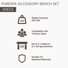 2 Medium PureSpa Benches 4 Person Spas