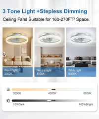 Ceiling Fans with Lights and Remote,20" Fandelier Ceiling Fan Flush