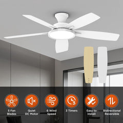 52 Inch Ceiling Fans with Lights,Remote Control Multifunctional Quiet