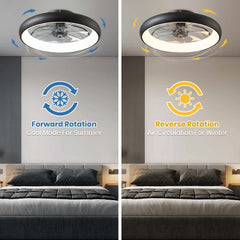 Ceiling Fans with Lights, 20" Flush Mount Ceiling Fan with Remote &