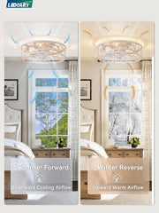 Caged Ceiling Fans with Lights, White Flush Mount Ceiling Fan with