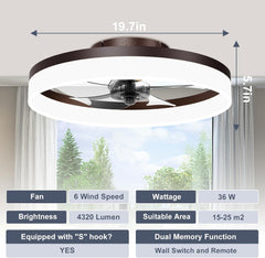 Low Profile Ceiling Fans with Lights and Remote, 19.7In Fandelier
