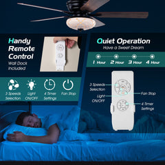 52 Inch Ceiling Fan with 3 Wind Speeds and 5 Reversible Blades