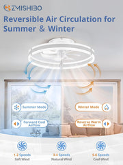 Ceiling Fans with Lights and Remote, 19.7'' Low Profile Ceiling Fans,