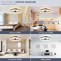 Low Profile Ceiling Fans with Lights and Remote, 19.7In Fandelier