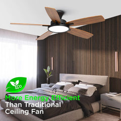 52 Inch Ceiling Fans with Lights,Remote Control Multifunctional Quiet