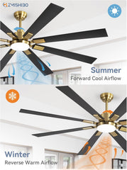 72 Inch Black and Gold Ceiling Fans with Lights and Remote,