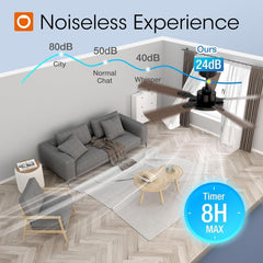 Ceiling Fans with Lights, 52 Inch Black Ceiling Fan with Light and