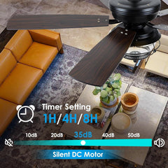 Outdoor Ceiling Fans with Light and Remote - 52 Inch Waterproof Wet