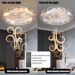 Low Profile Caged Ceiling Fan with Lights Remote Control, Embedded