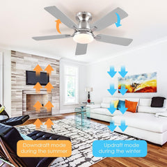Ceiling Fans with Lights and Remote/App Control,46" Flush Mount