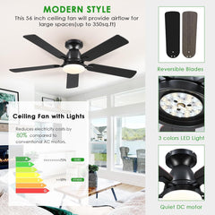Ceiling Fans with Lights- 52" Low Profile Indoor Ceiling Fan with