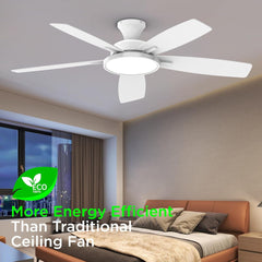52 Inch Ceiling Fans with Lights,Remote Control Multifunctional Quiet