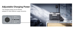 SOLARPLAY Q2501 Portable Power Station 2160WH LiFePO4 Battery with 2400W (4800W Peak) AC Output Solar Generator for Garden Party