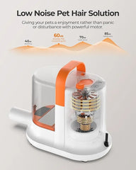 13kPa pet grooming vacuum kit cordless clipper dryer 3 air speeds smart thermostat low noise trimming drying for dogs cats