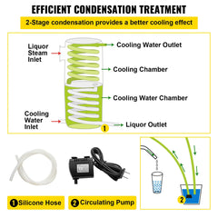 SucceBuy 20L30L50L70L Alcohol Distiller Machine Beer Brewing Equipment DIY Wine Moonshine Apparatus Dispenser Kit Home Appliance